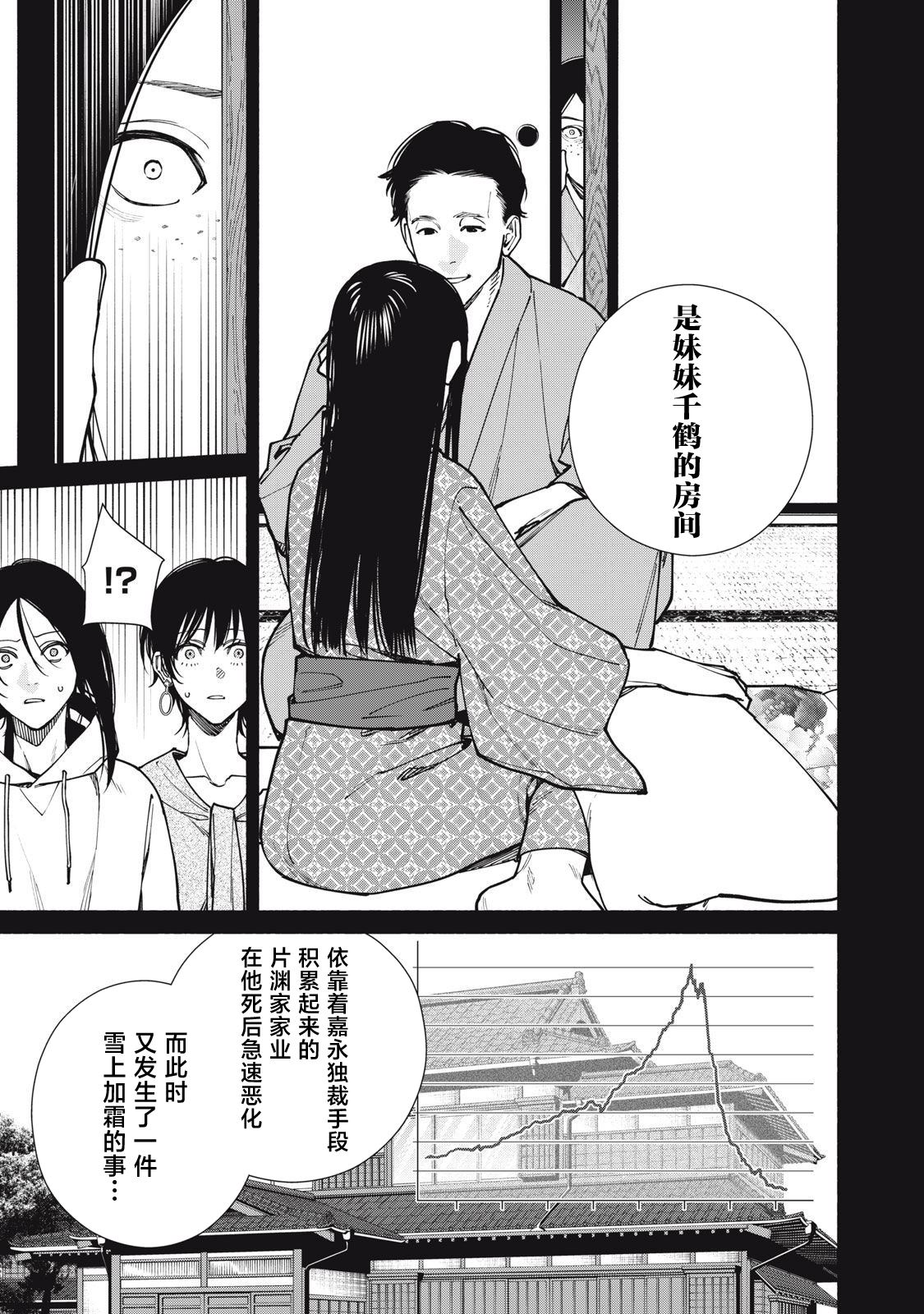 第16.2话13