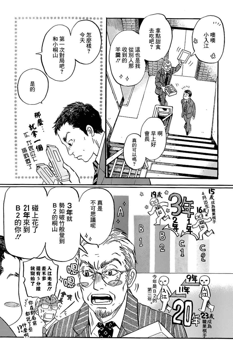第100话6