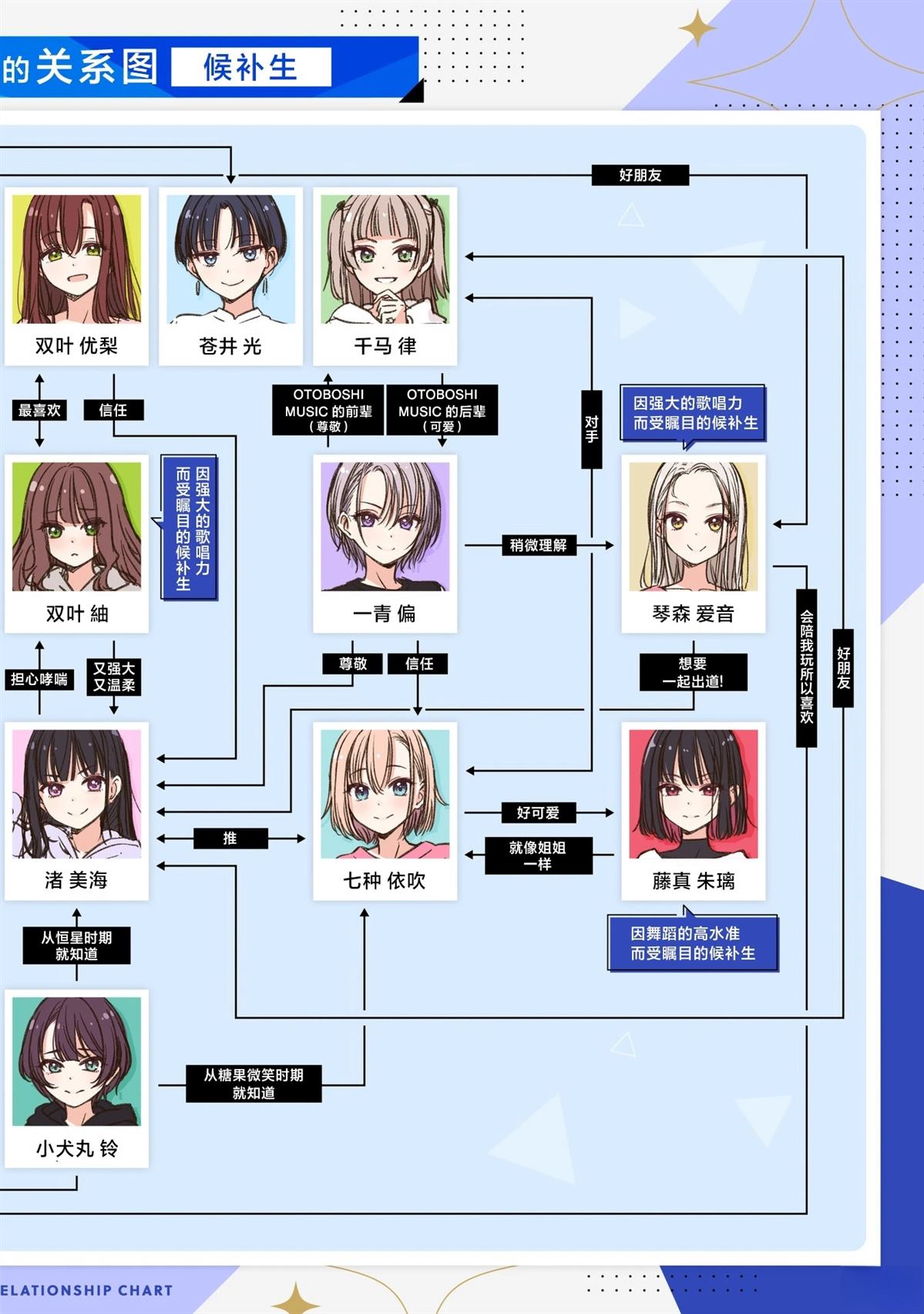 第89话26