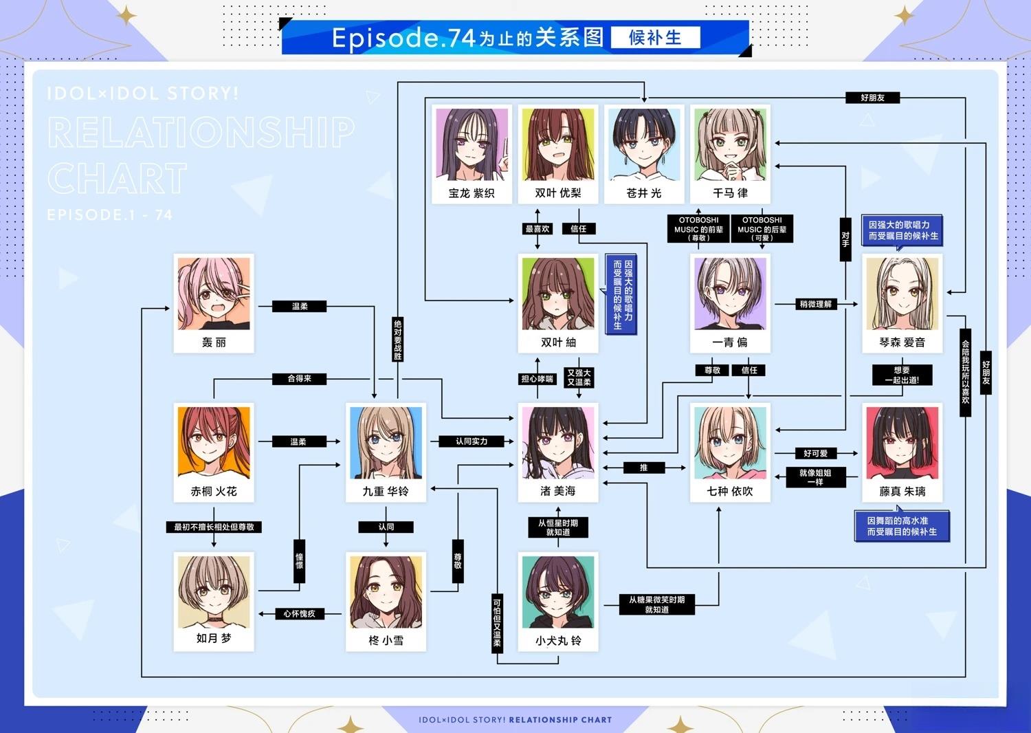 第89话28