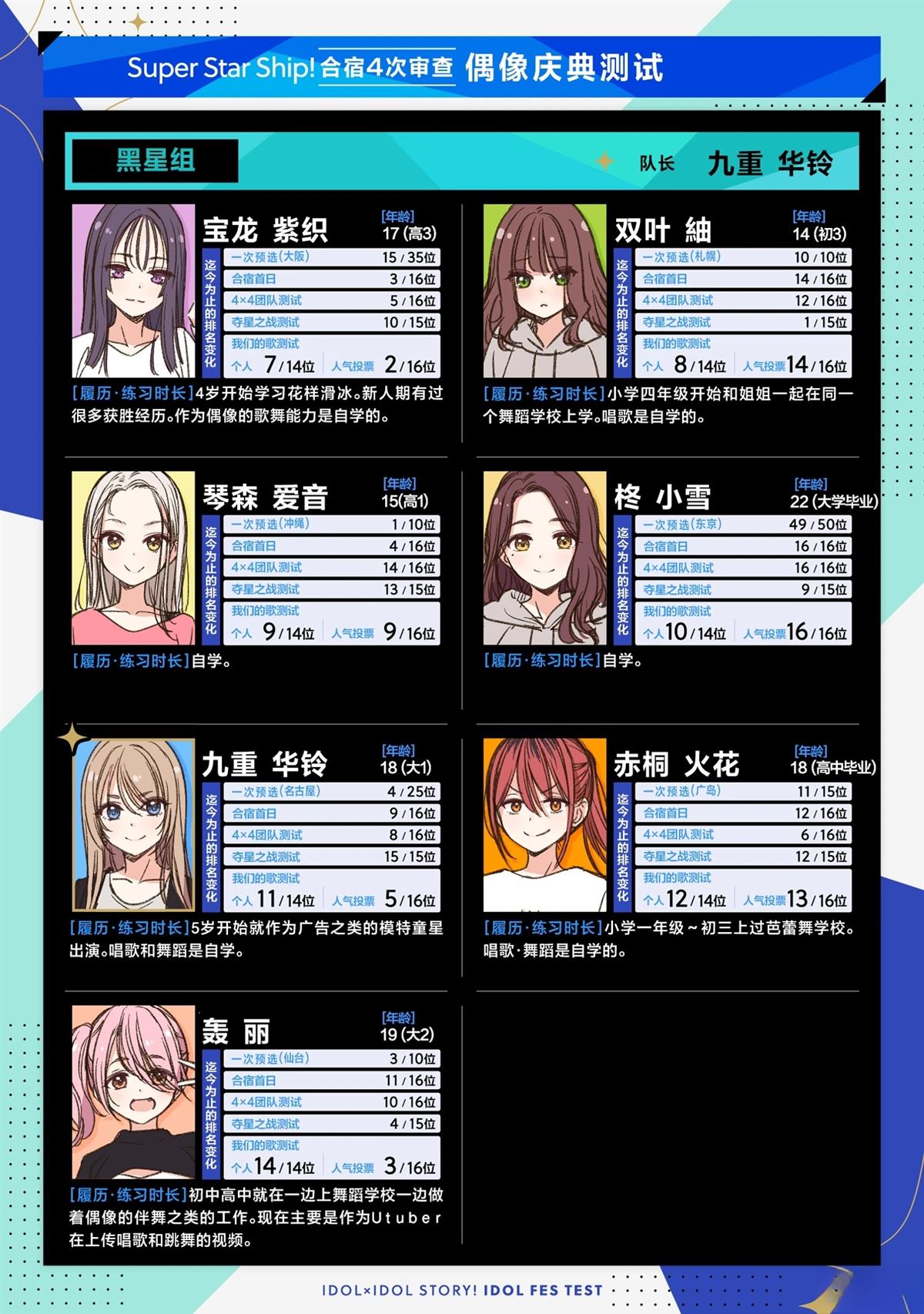第89话3