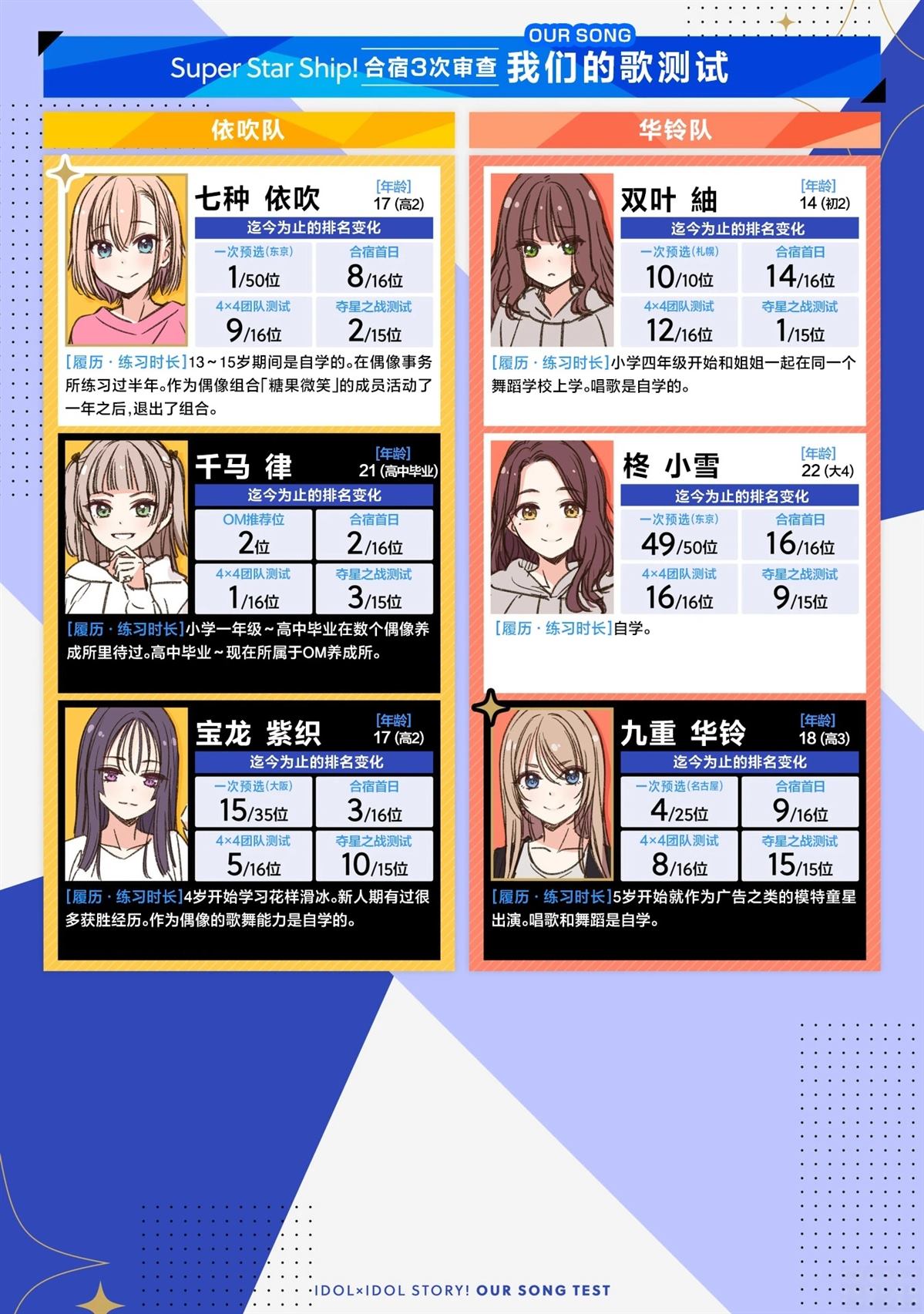 第65话2