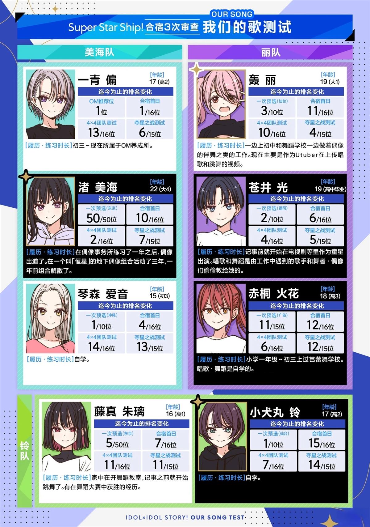 第65话3