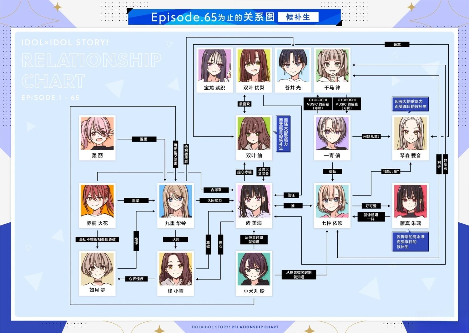 第66话28