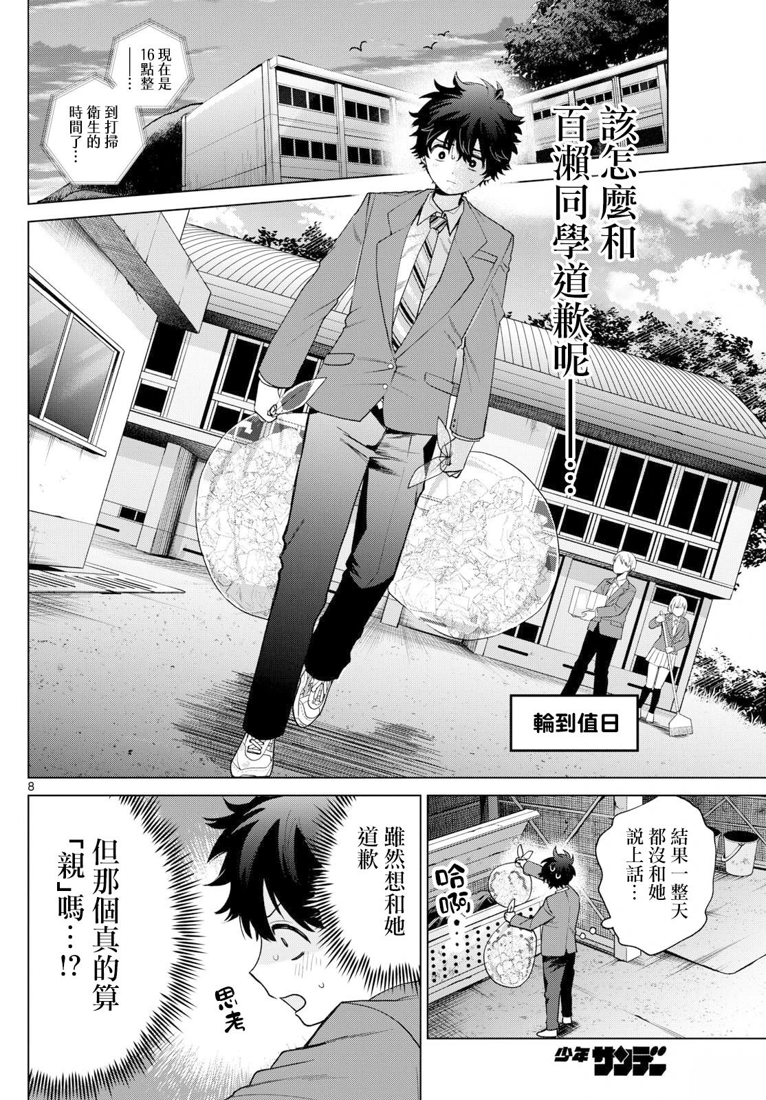 第21话7