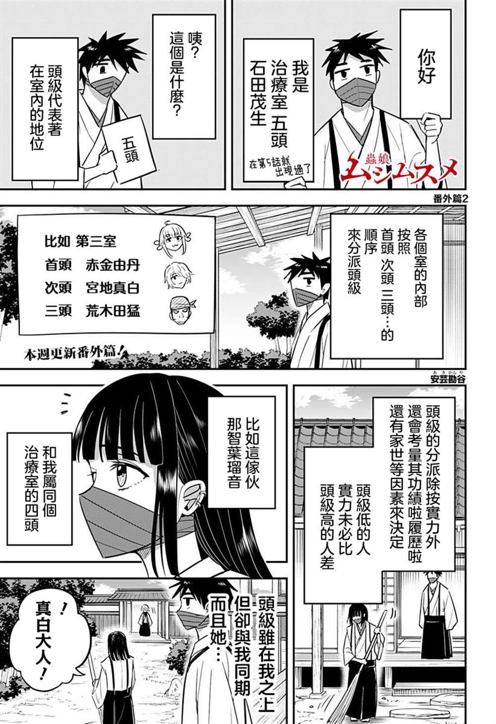 番外20