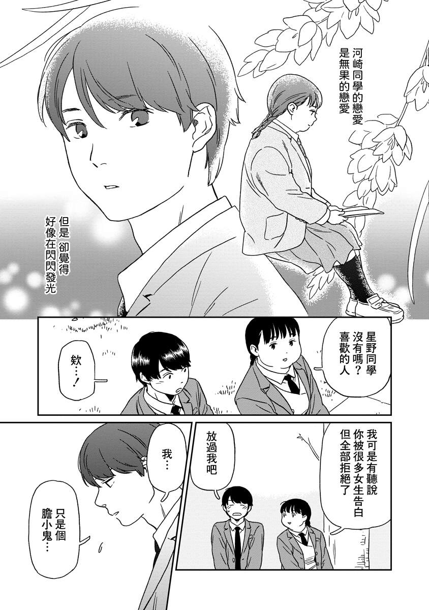 第19话4