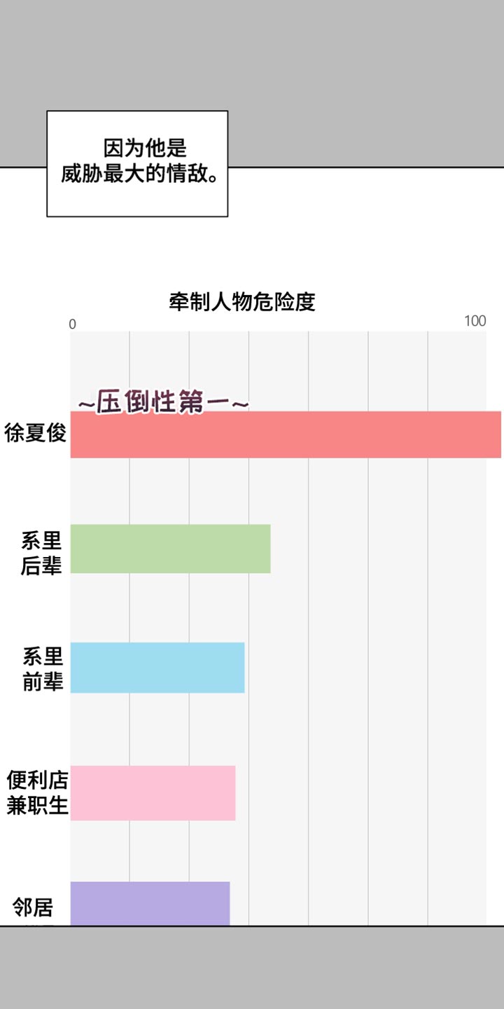 第36话26