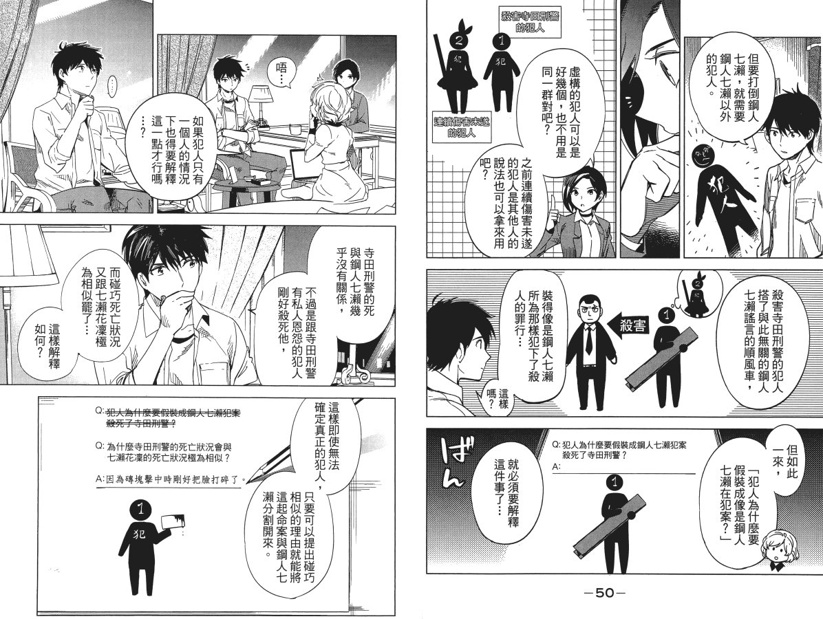 第4卷28