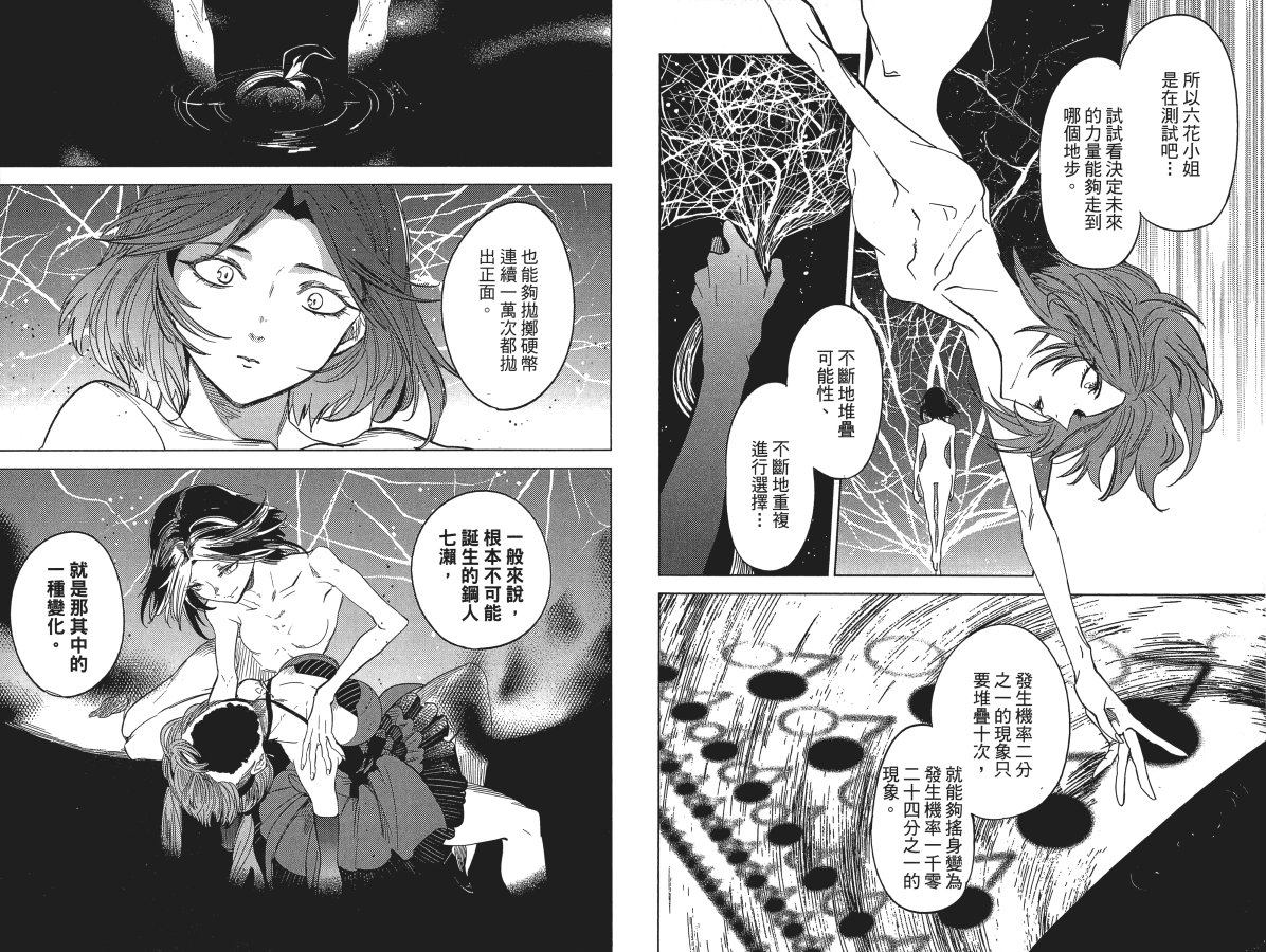 第4卷70