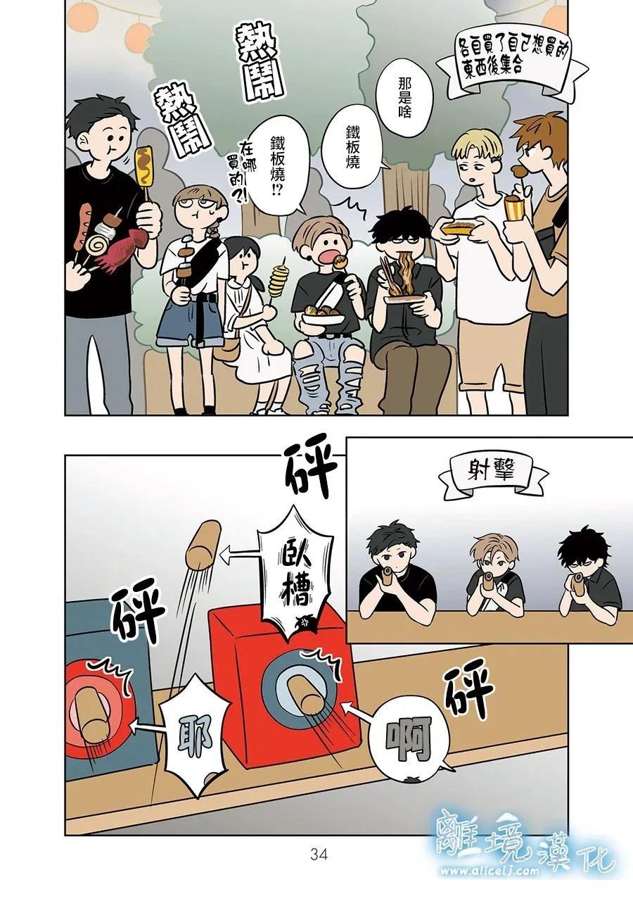 第84话7