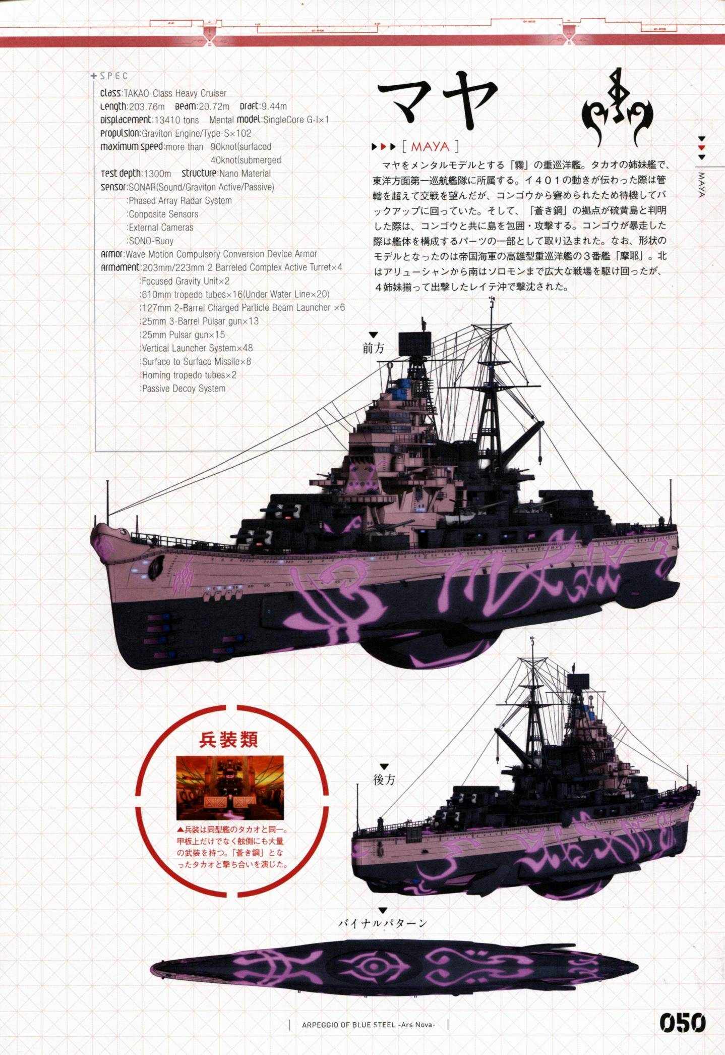 设定资料集56
