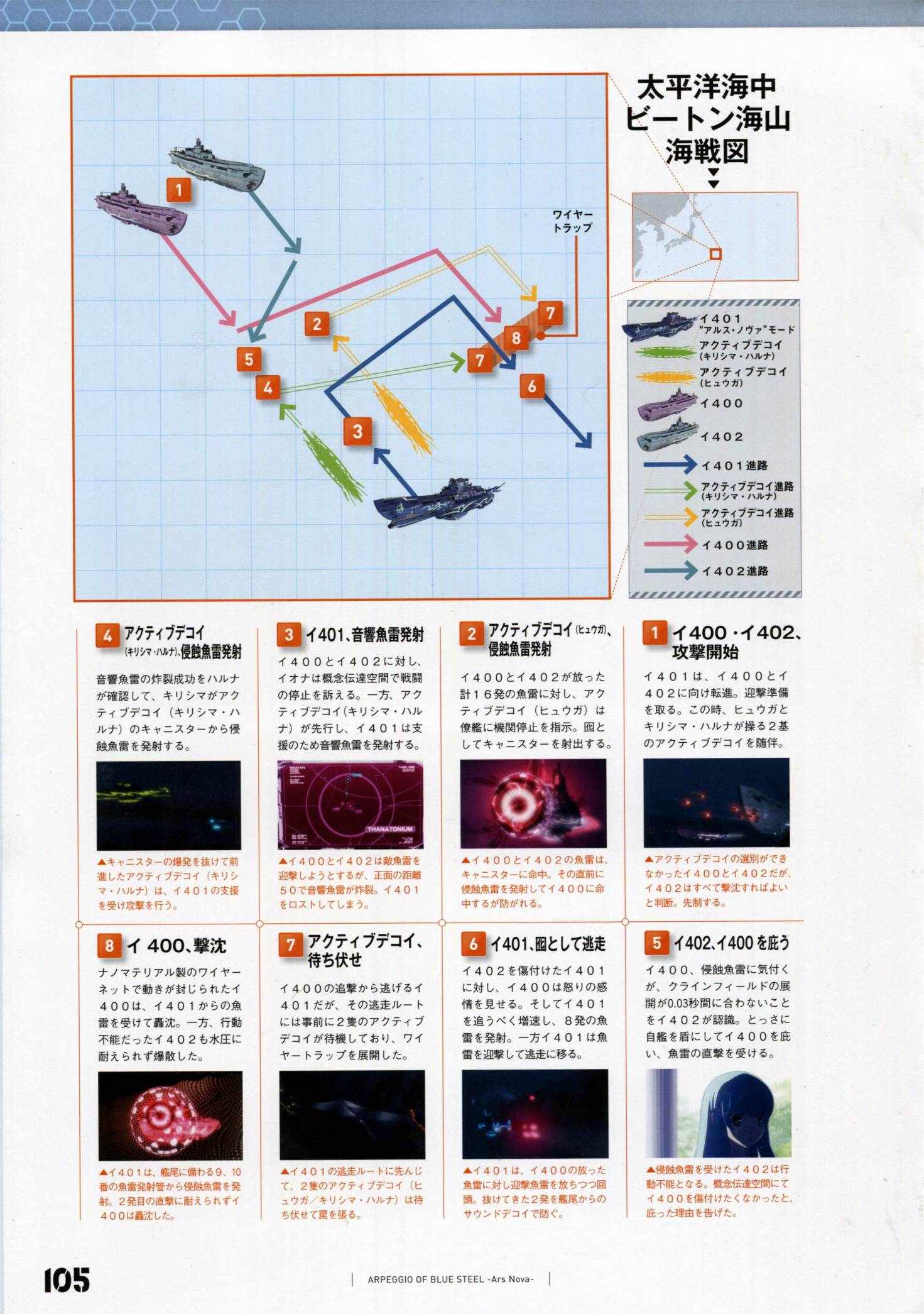 设定资料集111