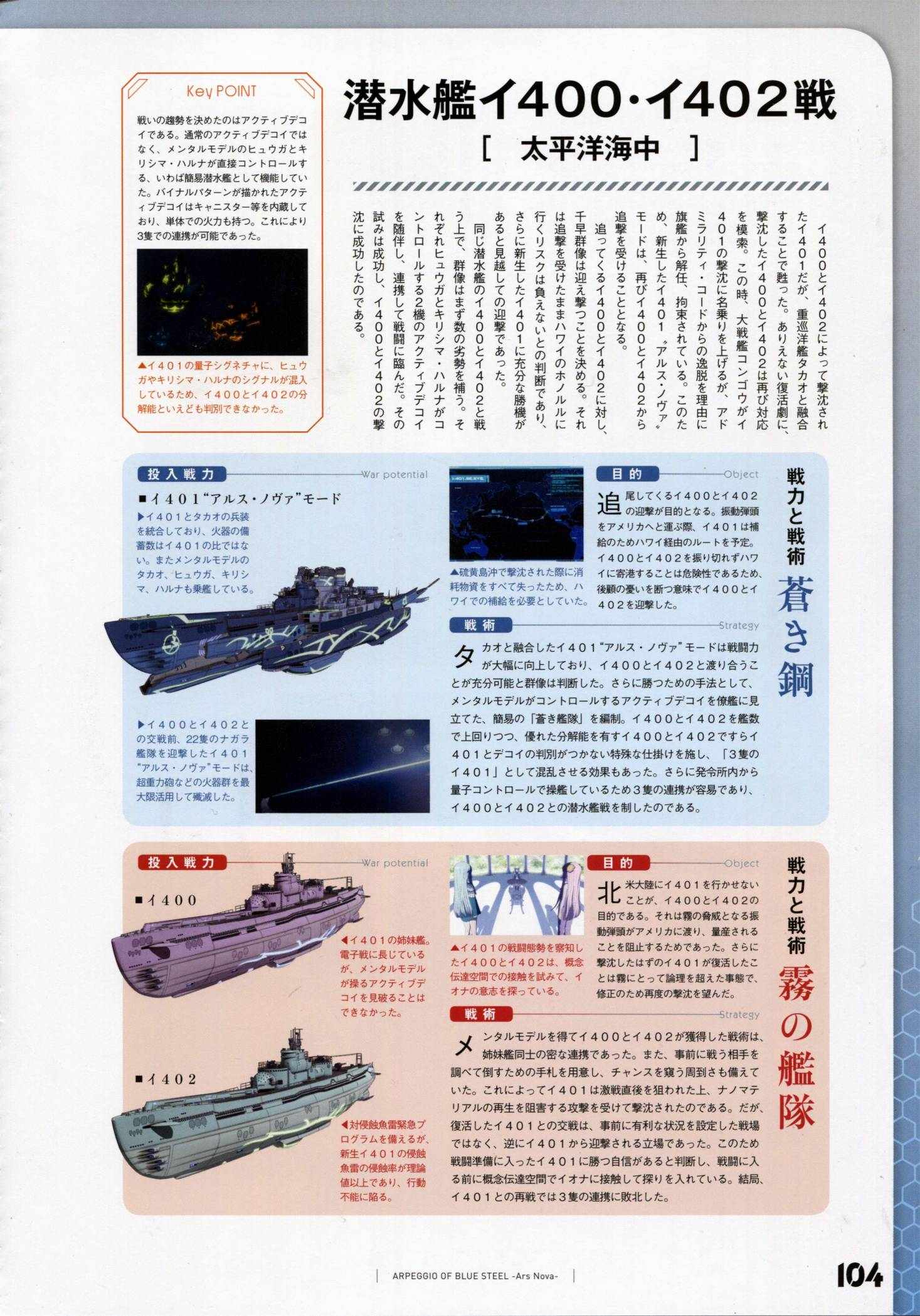 设定资料集110