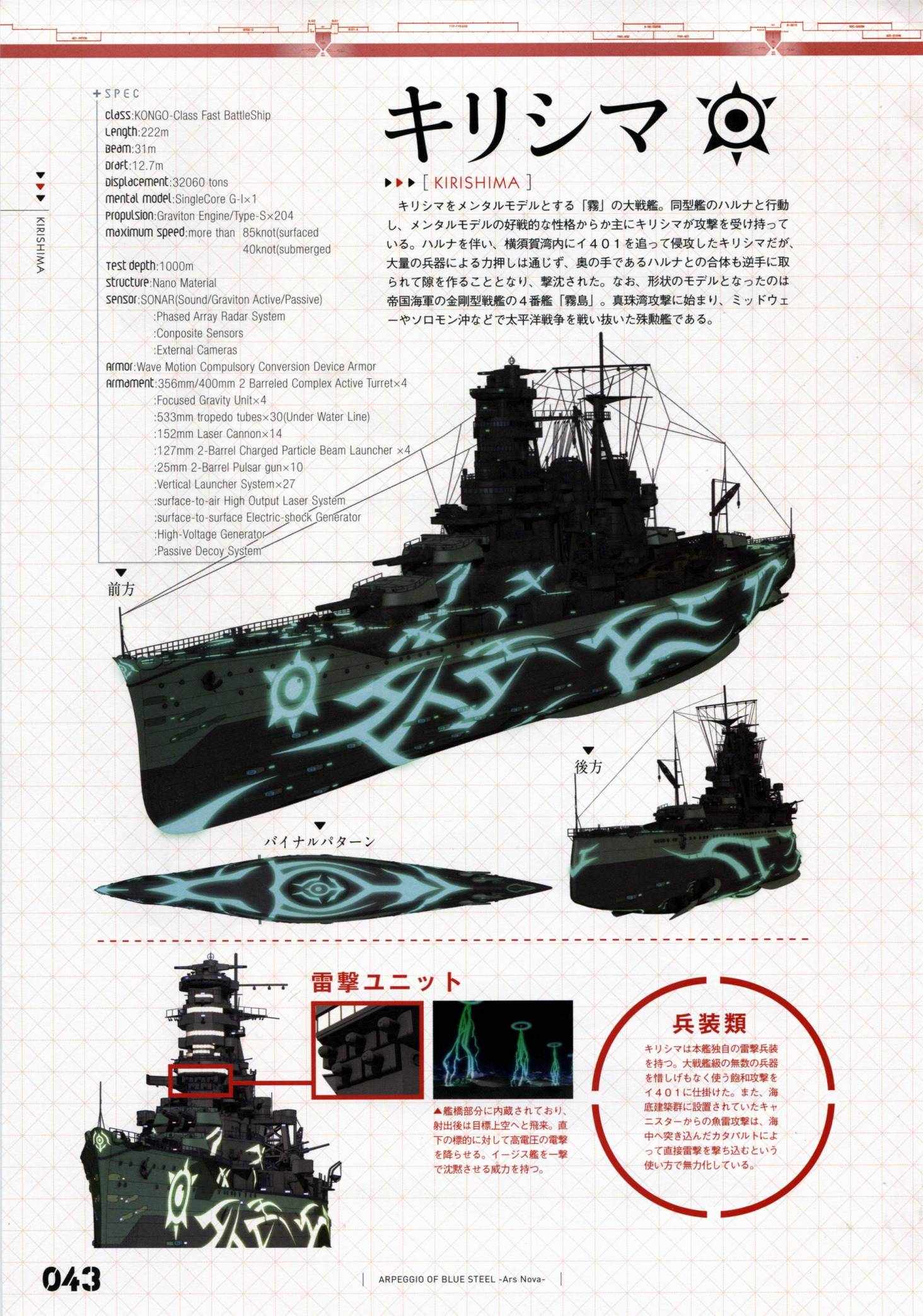 设定资料集50