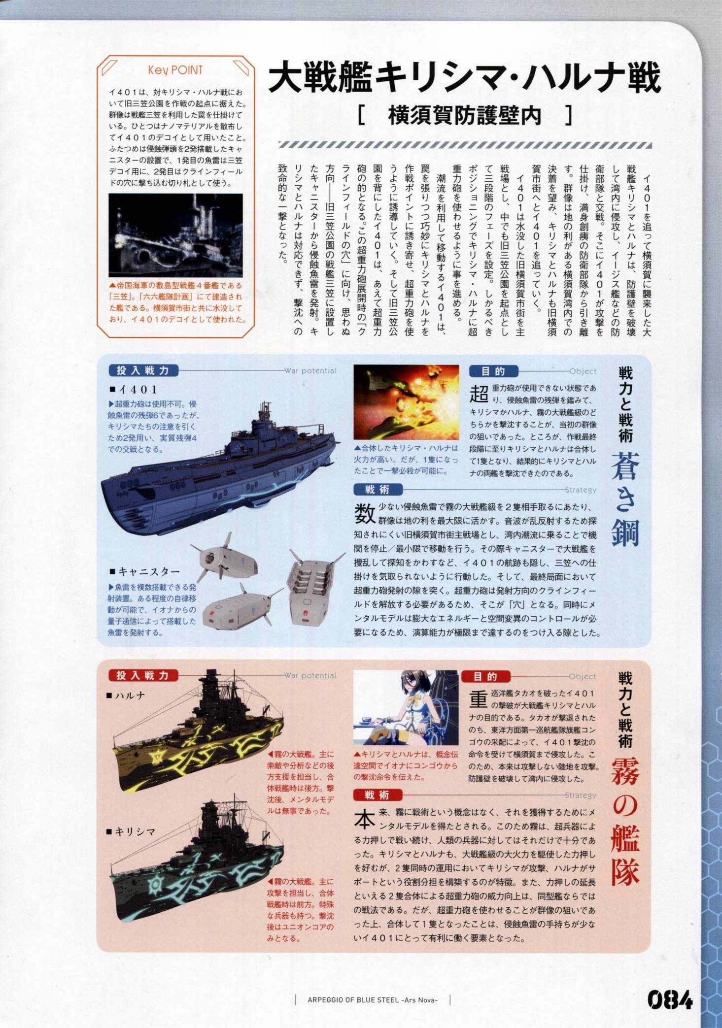 设定资料集90