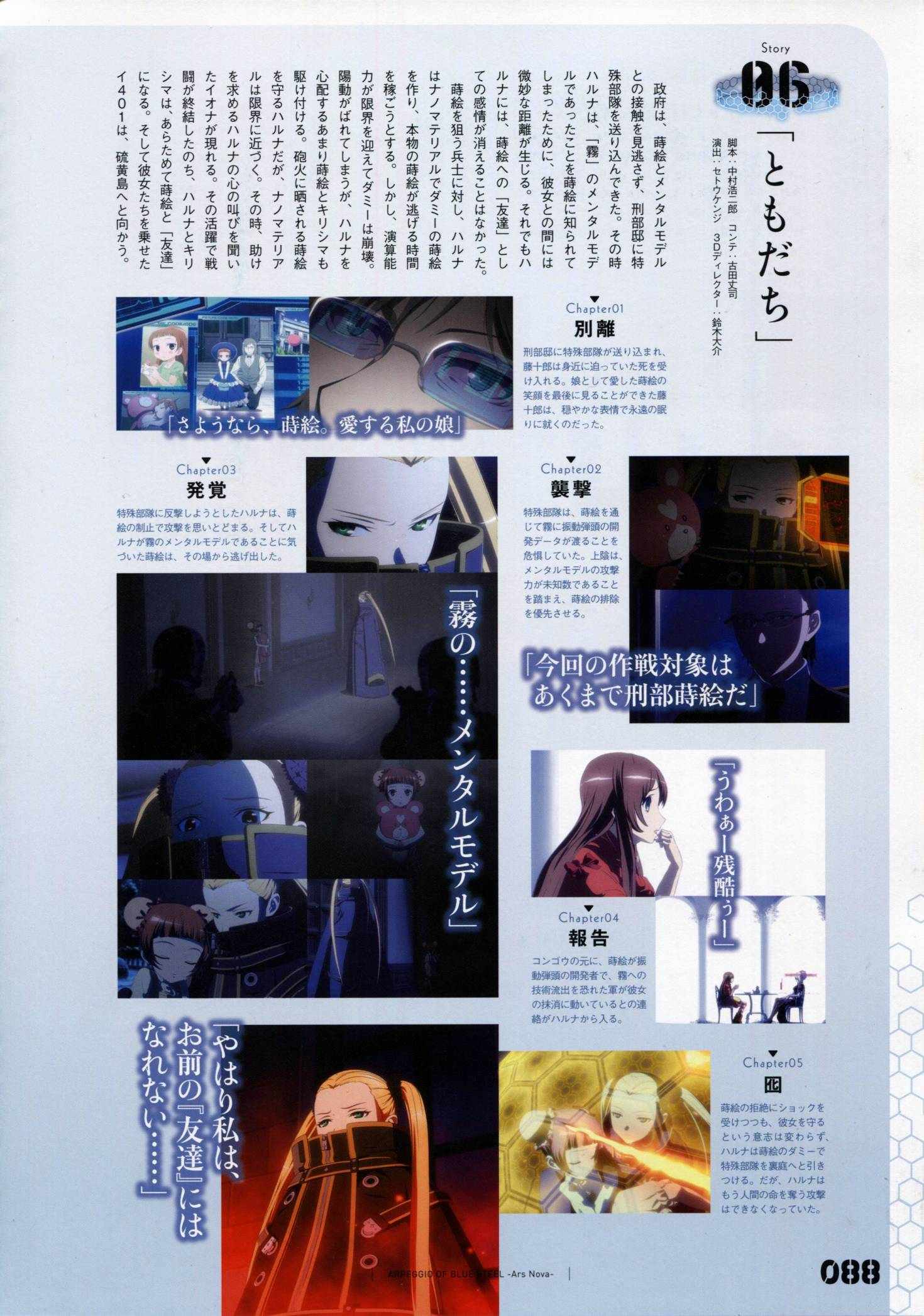 设定资料集94