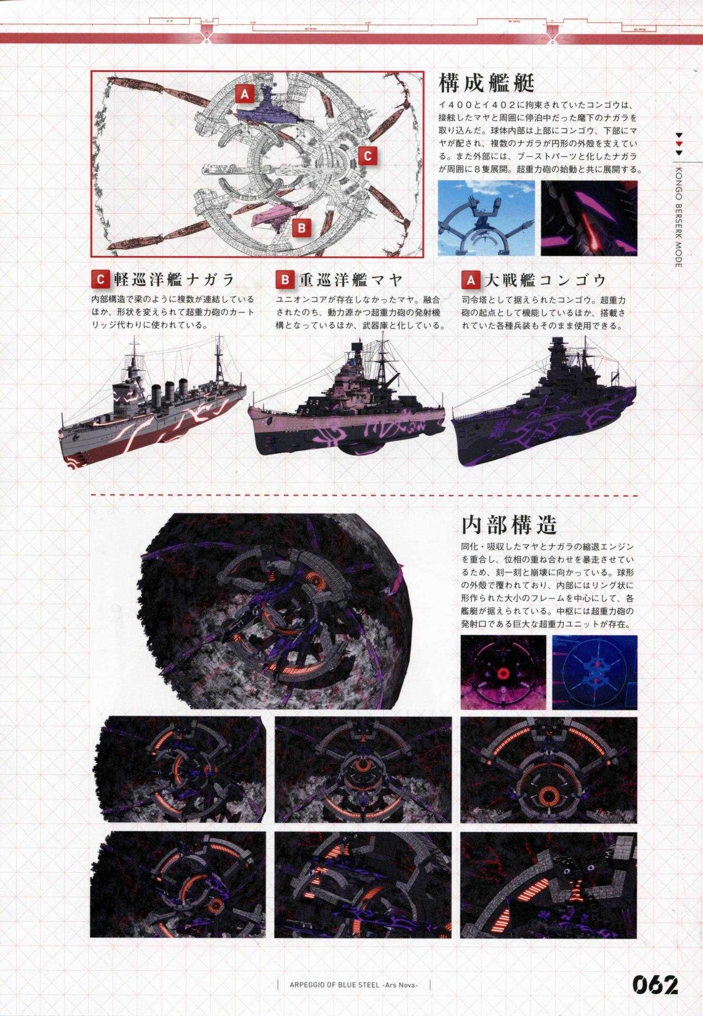 设定资料集68