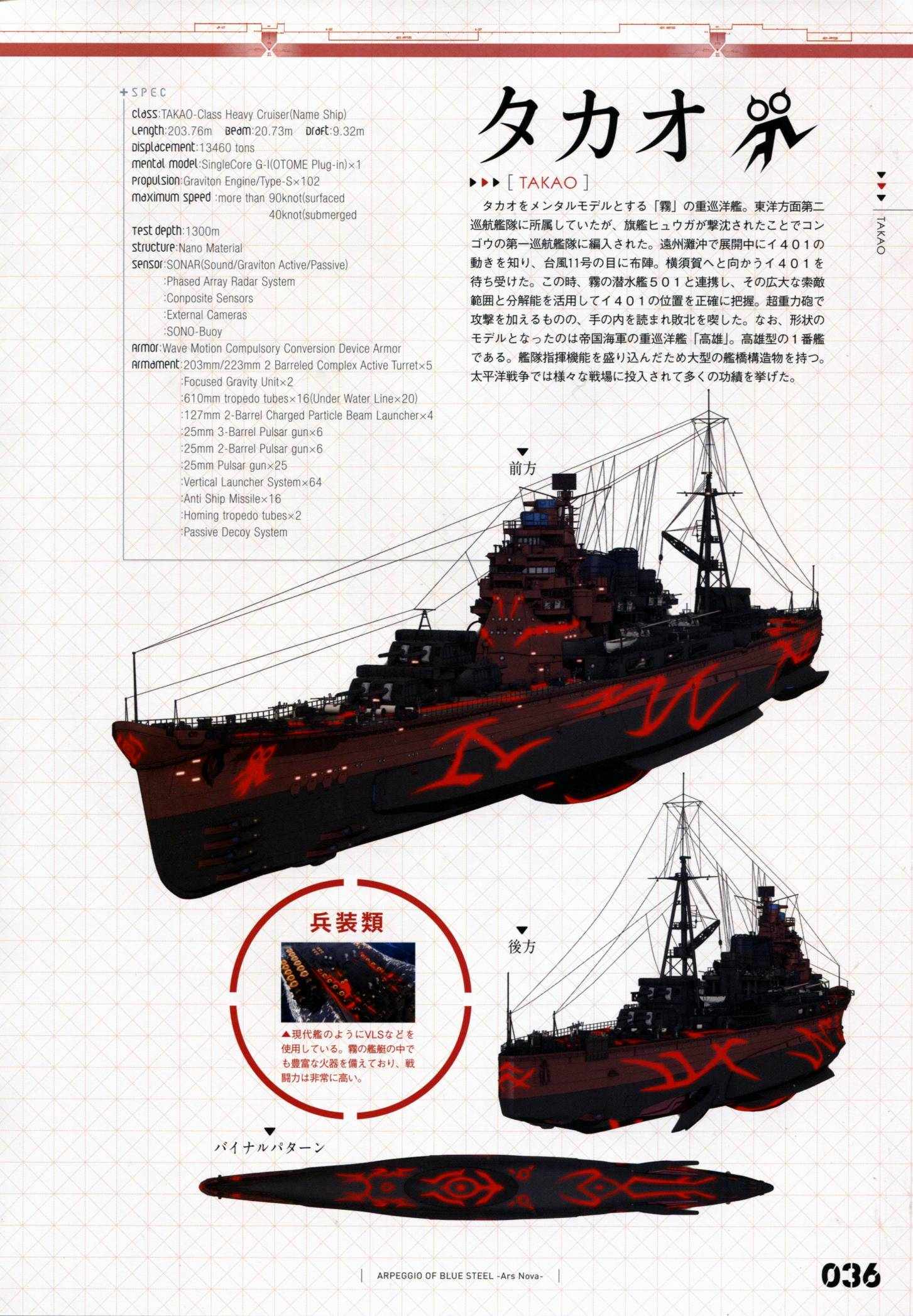 设定资料集43