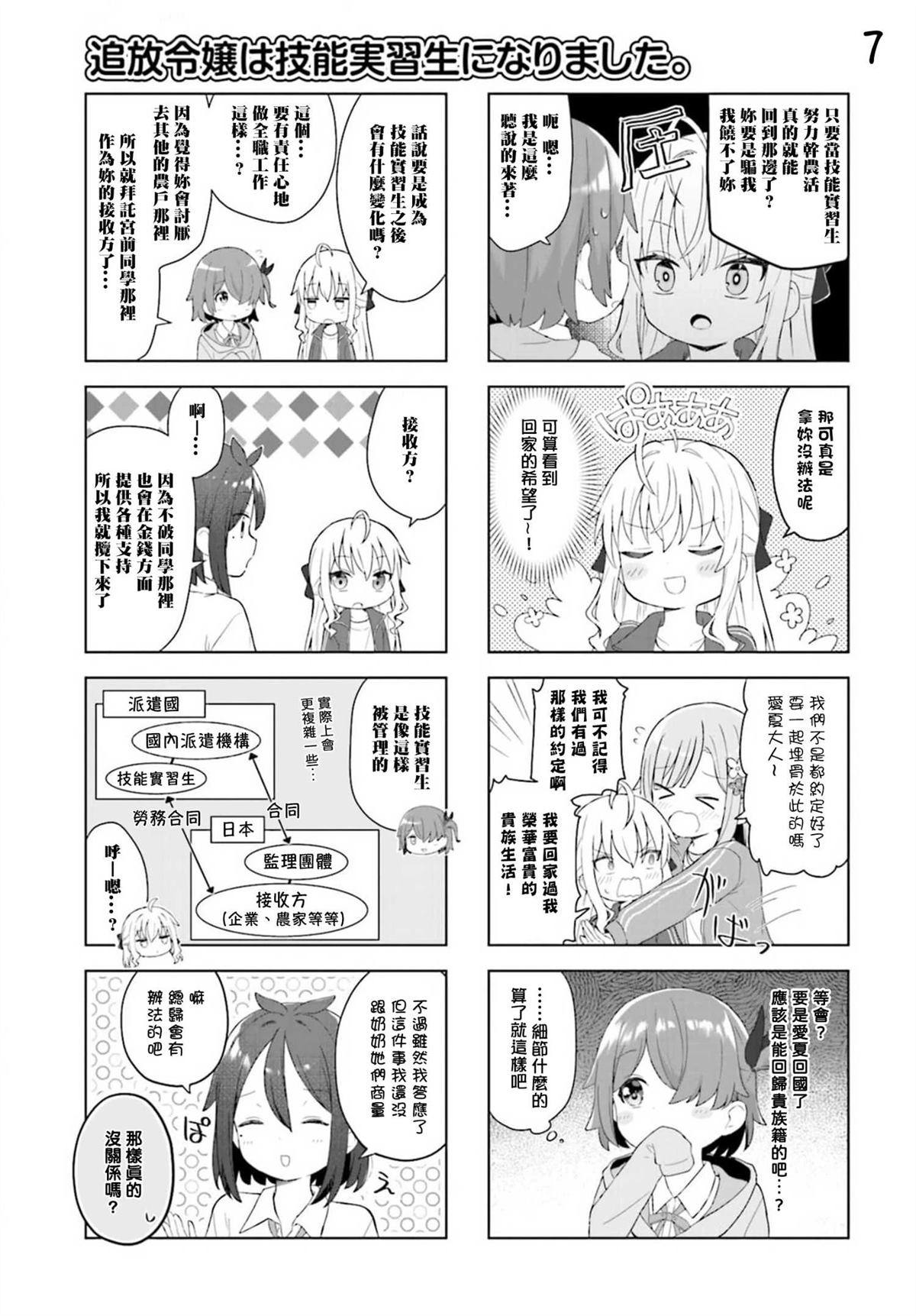 第5话6