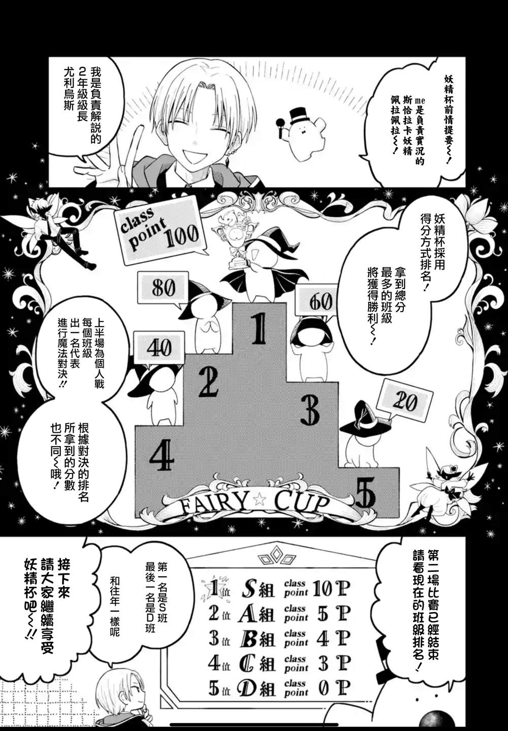 第39话0
