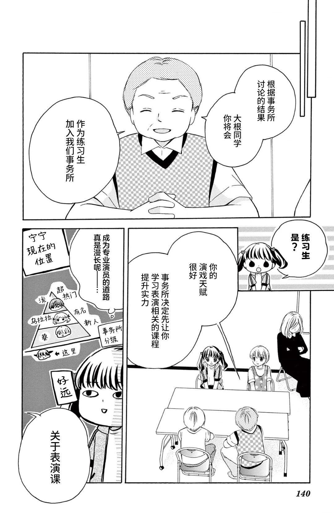 第4话5