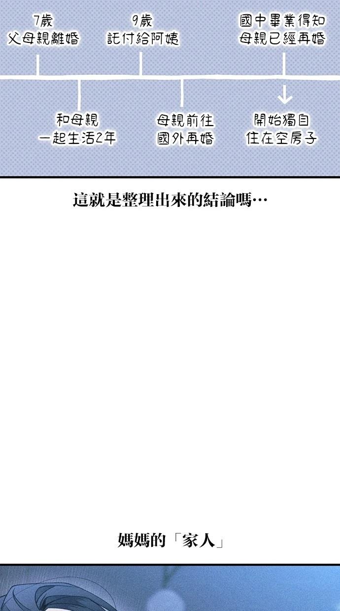 第166话48
