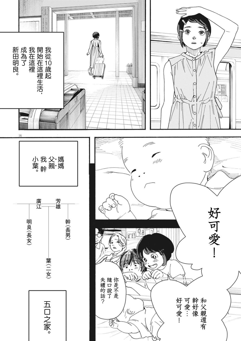 第2话15
