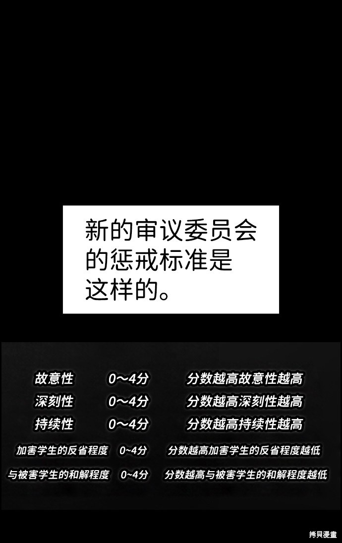 第55话57