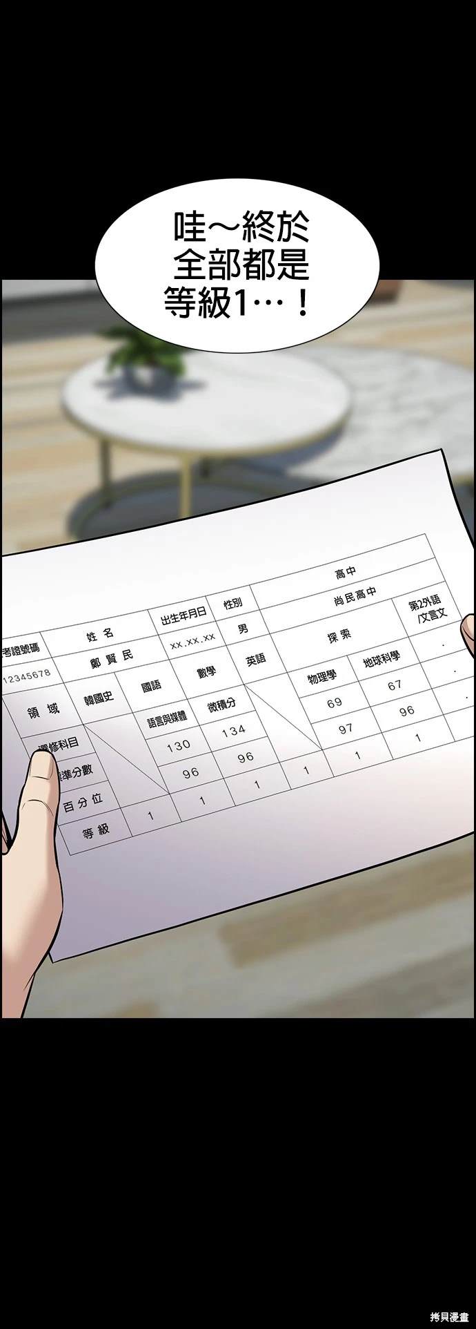 第127话28