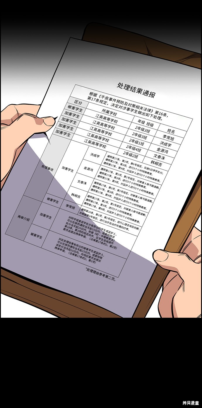 第55话55
