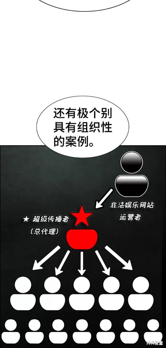 第91话32