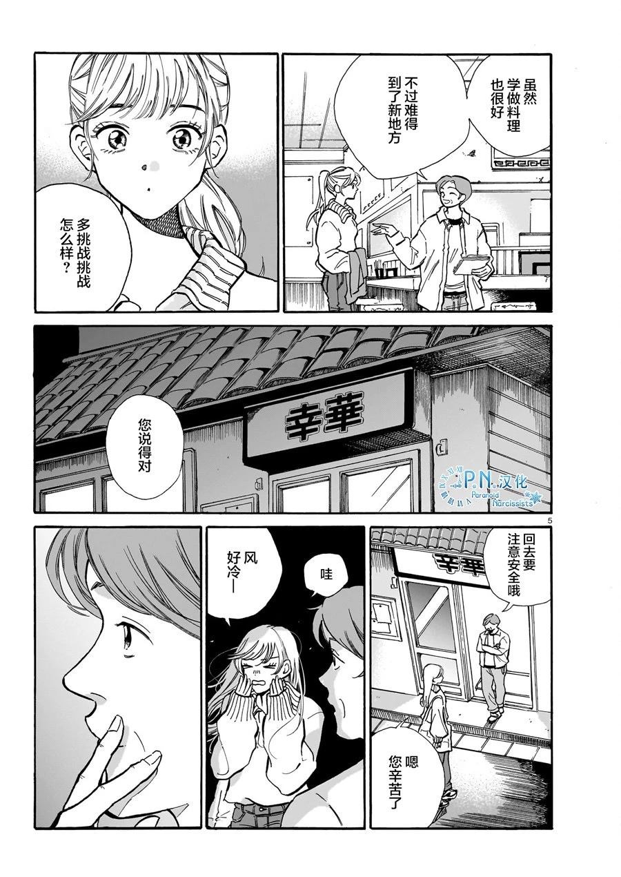 第7话4