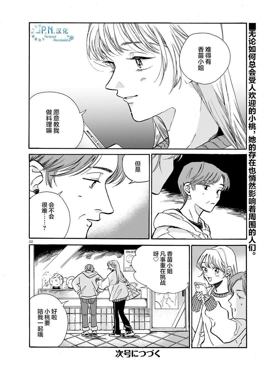 第7话21