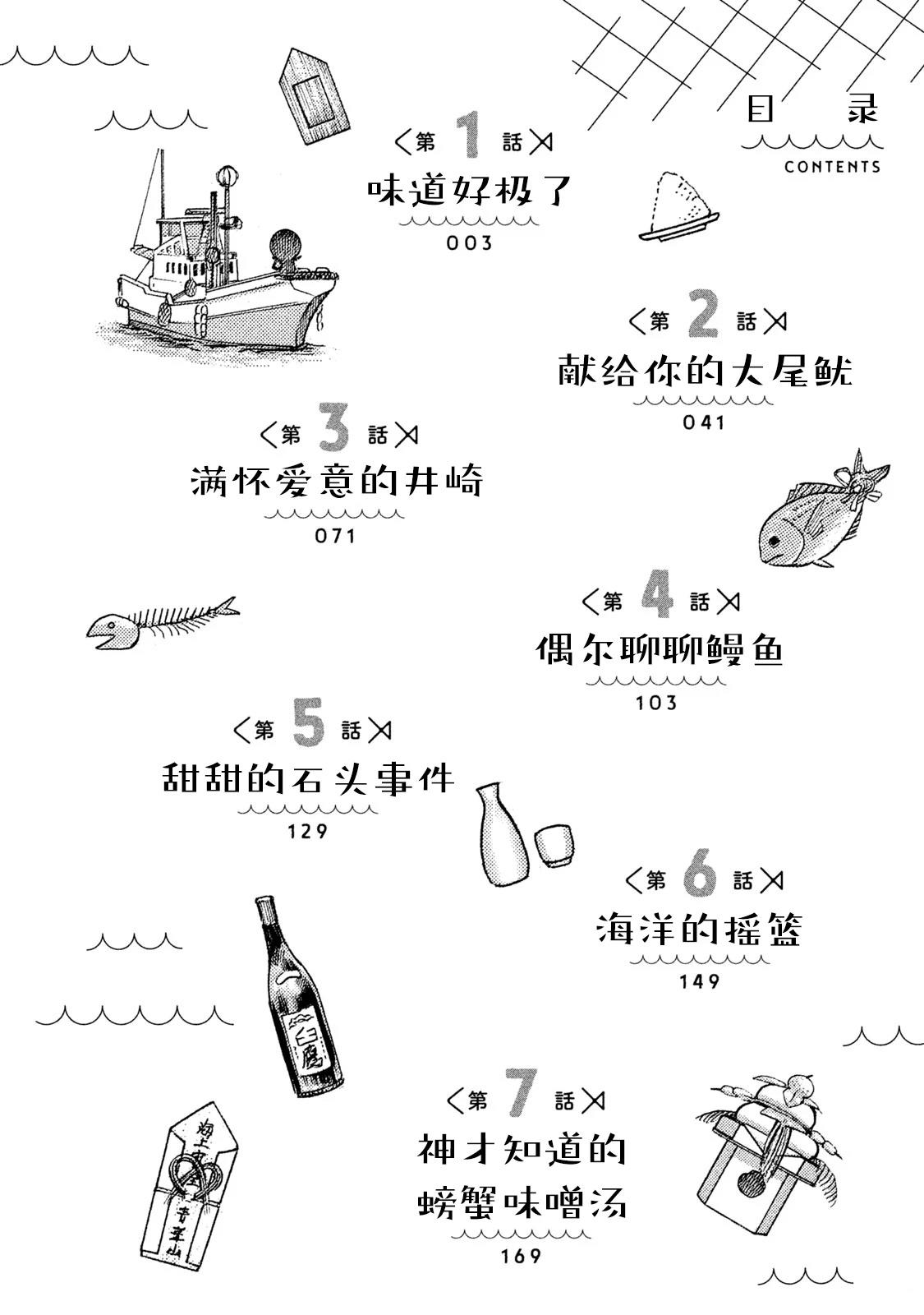 第1话2