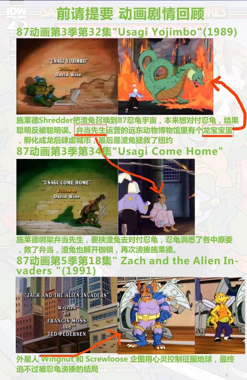 兔用心棒特刊2
