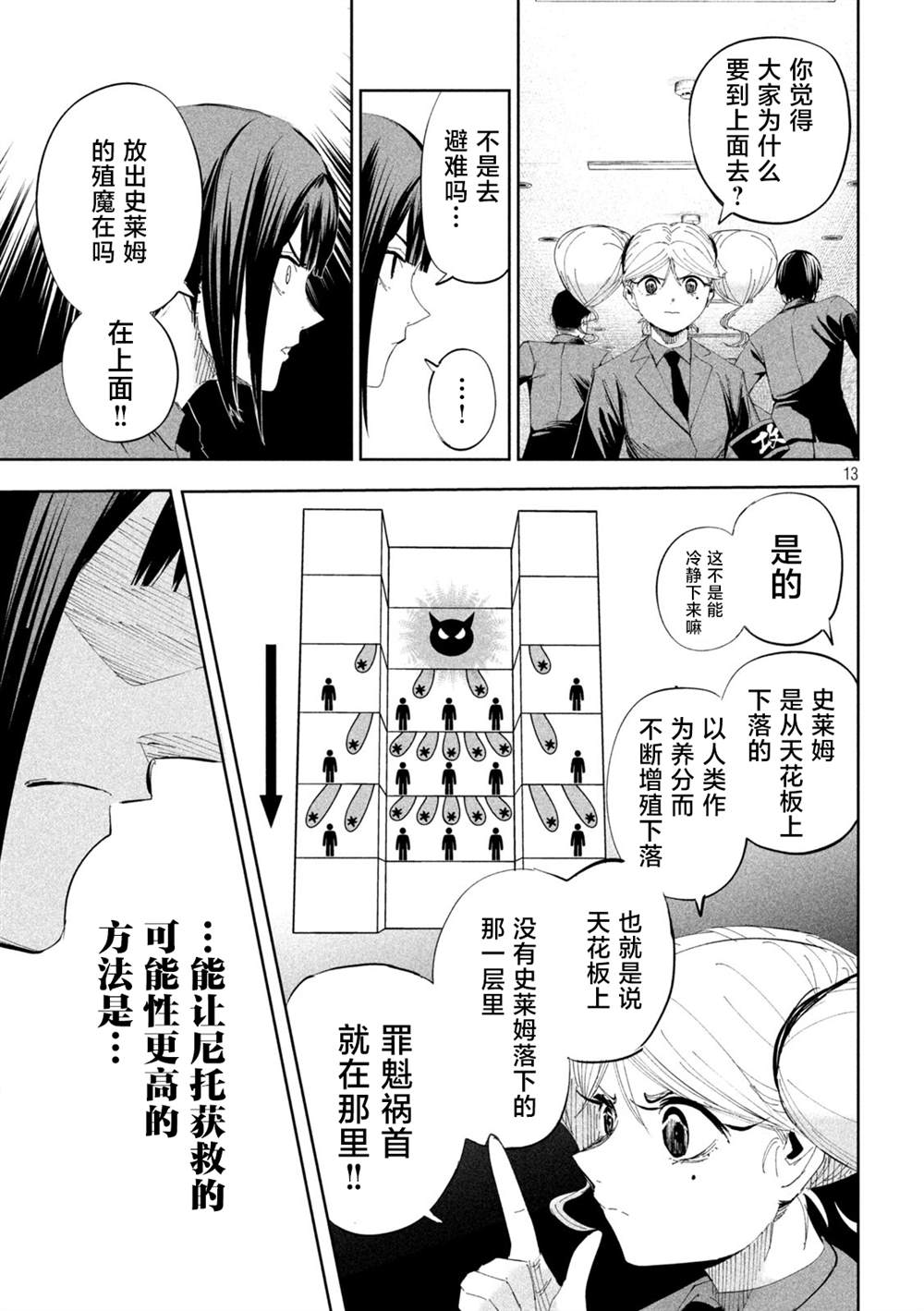 第55话12
