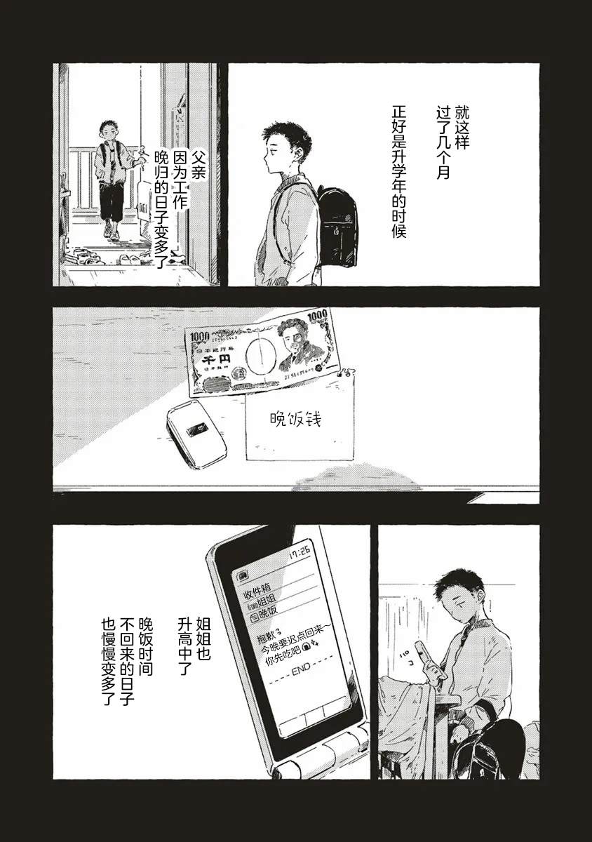第12.2话3
