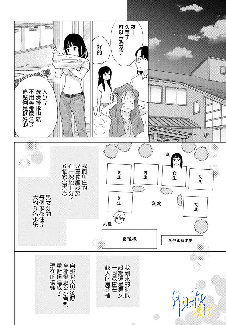 第3话7