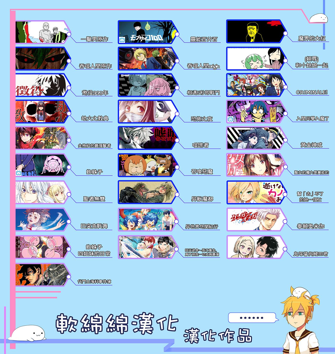 第20.1话7