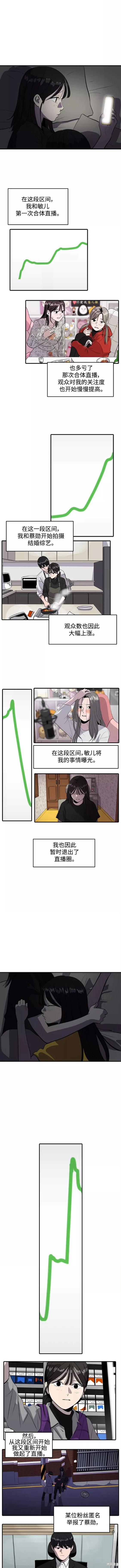 第55话1
