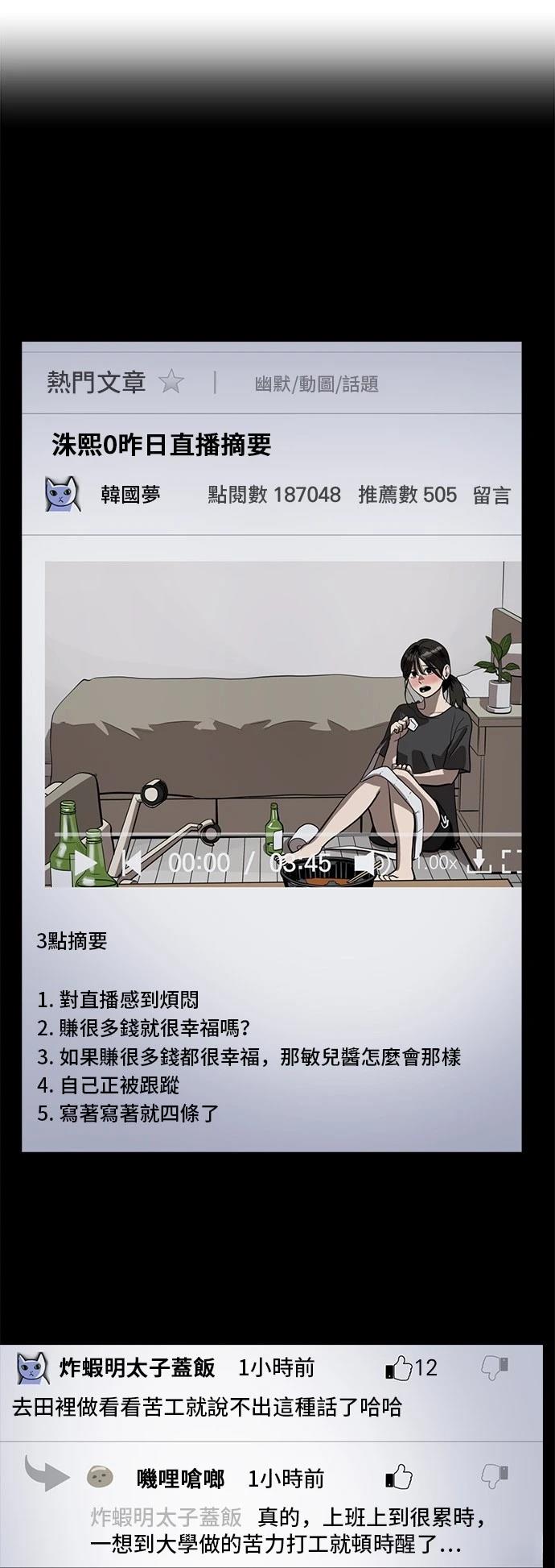 第165话28