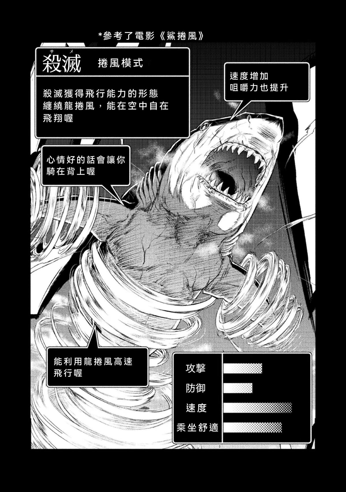 番外2