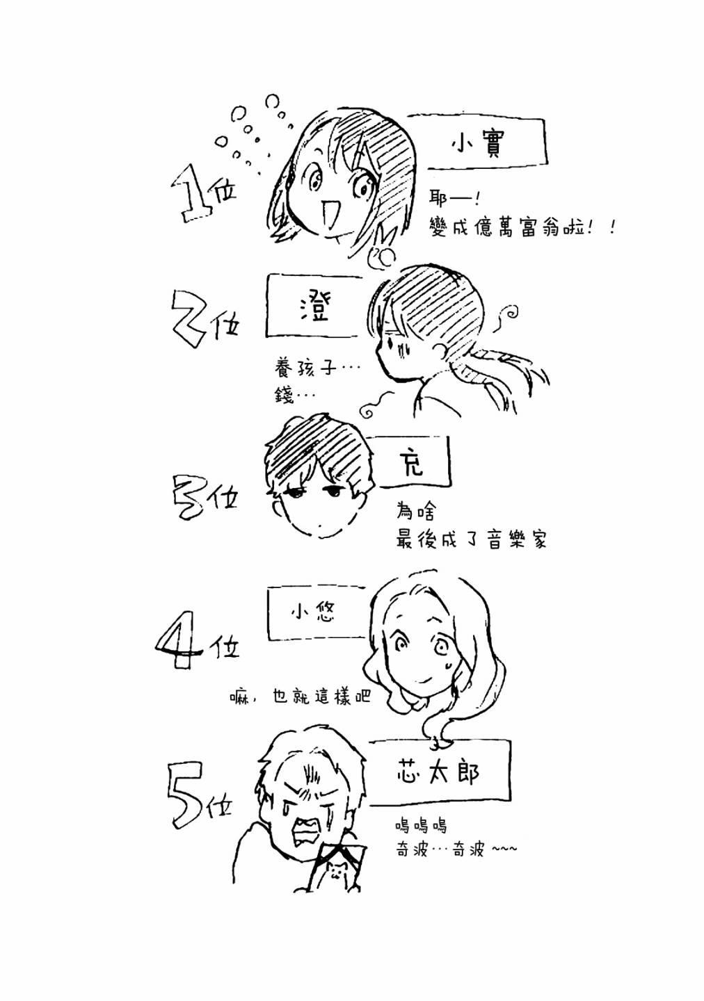 03卷番外7
