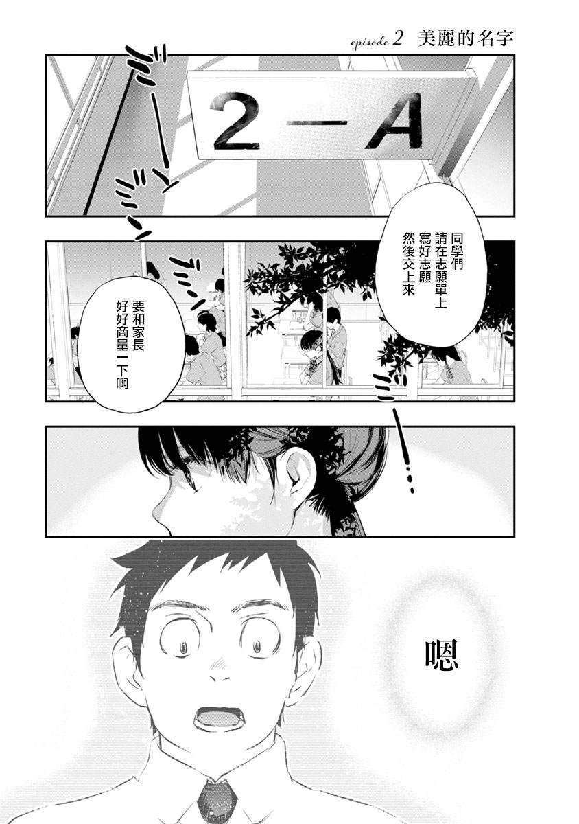 第1话0