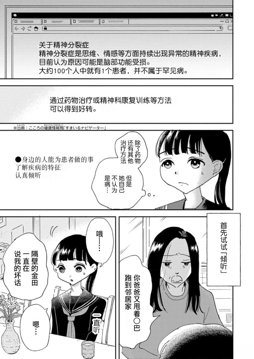 第4话4
