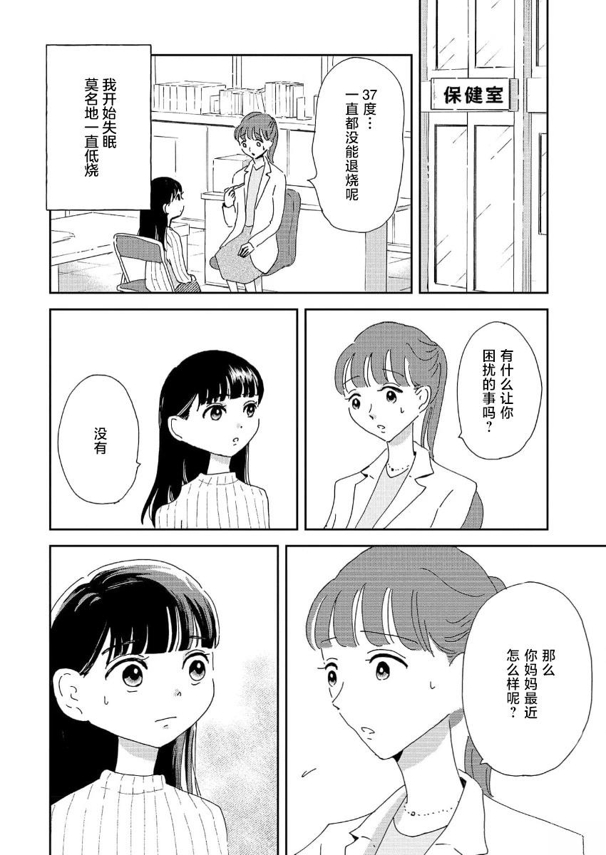 第3话7
