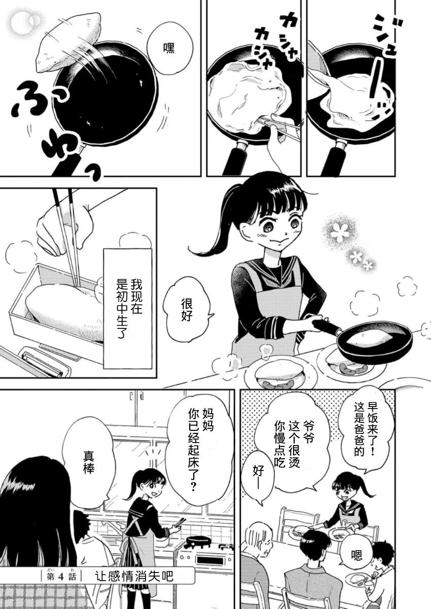 第4话0