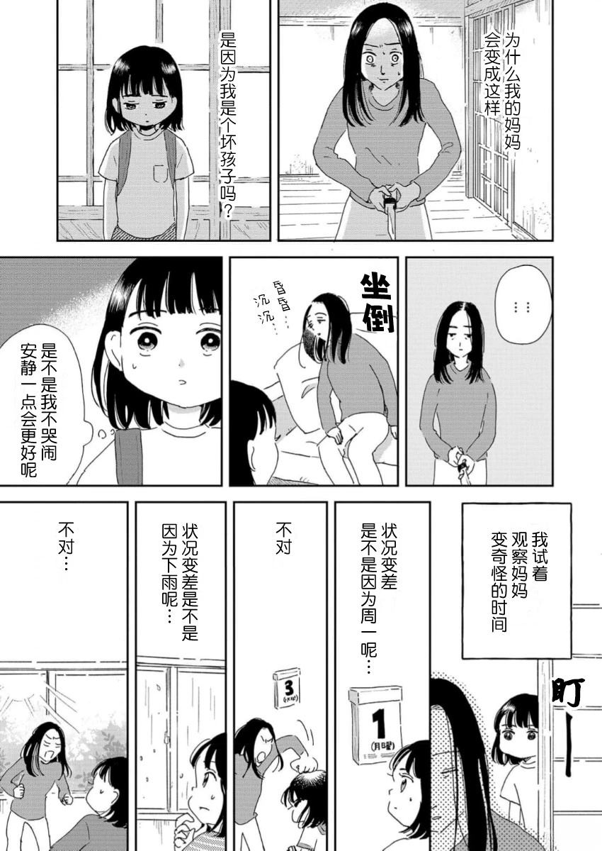 第2话2