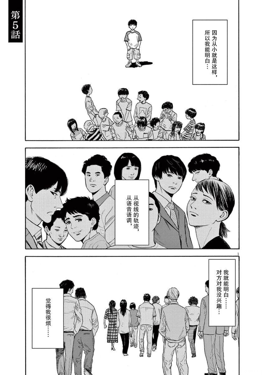 第5话0